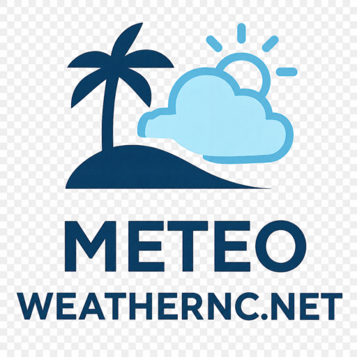 Weather NC